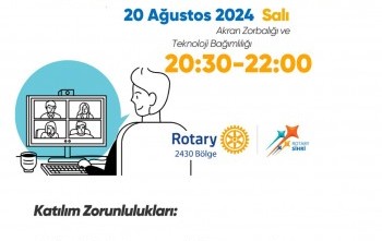 Teknoloji Bağımlılığı Siber Zorbalık ve Akran Zorbalığı