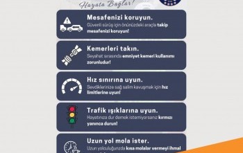 Trafik Kuralları Farkındalık Projesi