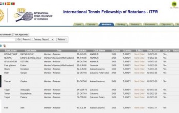 UR Hobi Komitelerine katılmak