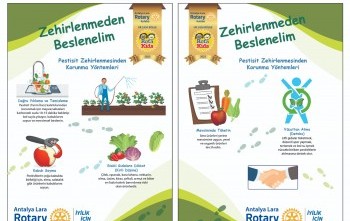 Zehirlenmeden Beslenelim Farkındalık Çalışması