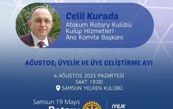 ÜYELİK USULLERİ VE UYELİK