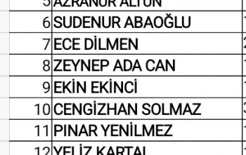 Şehit çocuğuna burs vermek