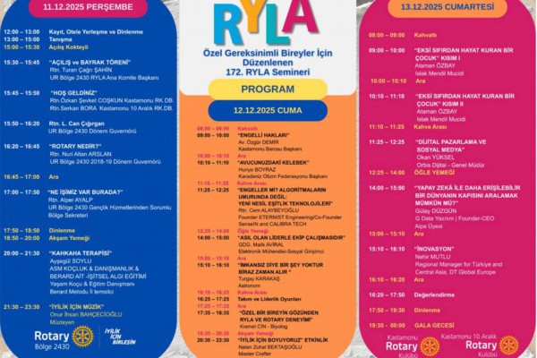 172. RYLA