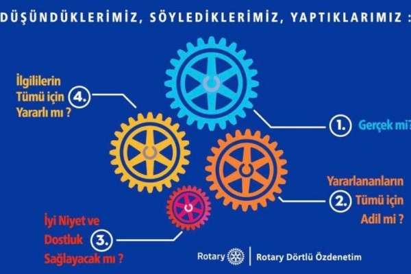 Rotary 'Meslek Hizmetleri”ne' dönük çalışmalara yoğunlaşıyor