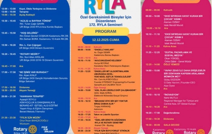 172. RYLA