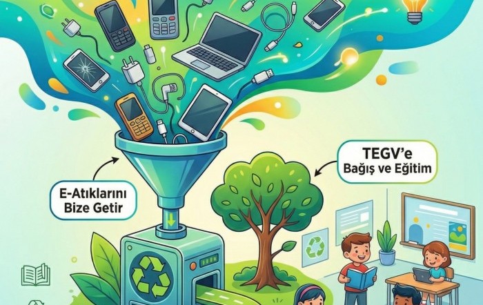 Atma Dönüştür