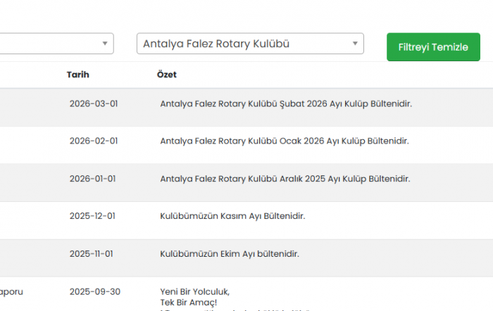 Bülten Yayını