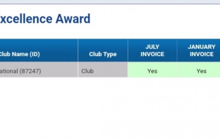 CLUB EXCELLENCE