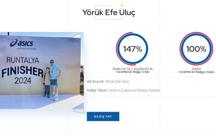 RUN ANTALYA KATILIMI