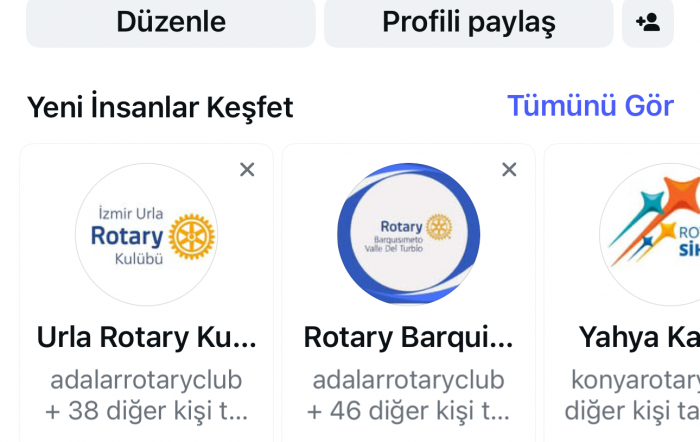 Sosyal Medya Kullanımı