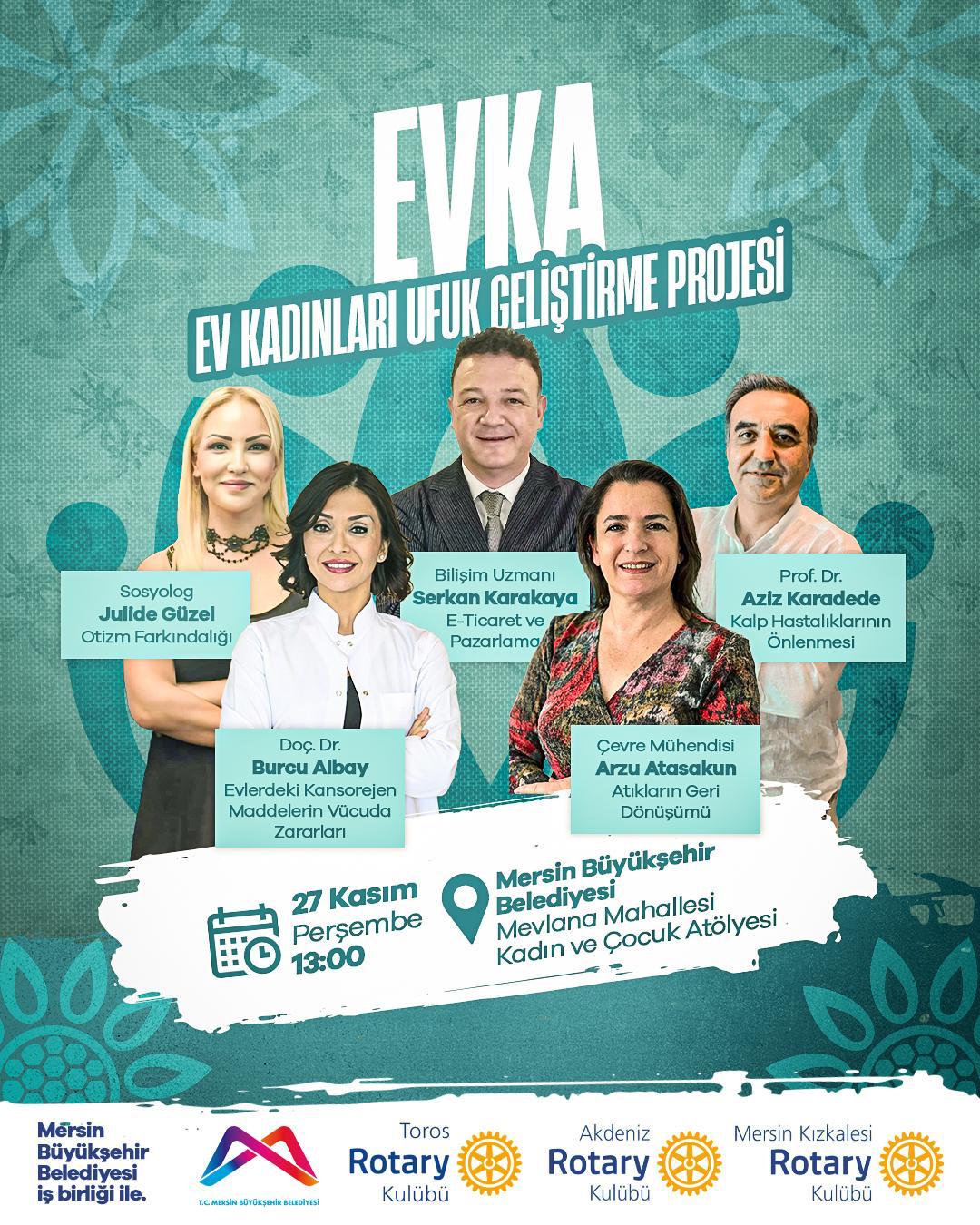 EV KADINLARI UFUK GELİŞTİRME PROJESİ(EVKA)