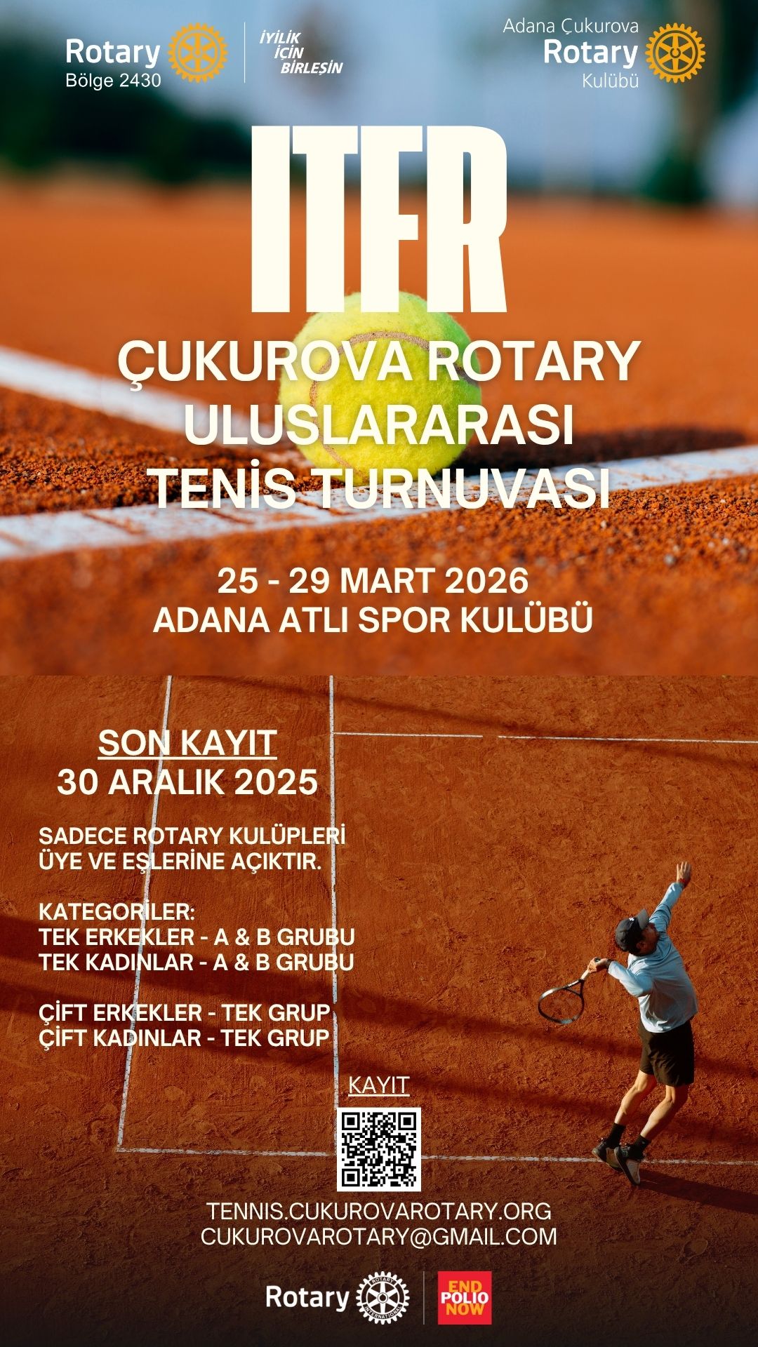 Çukurova Rotary Uluslararası Tenis Turnuvası