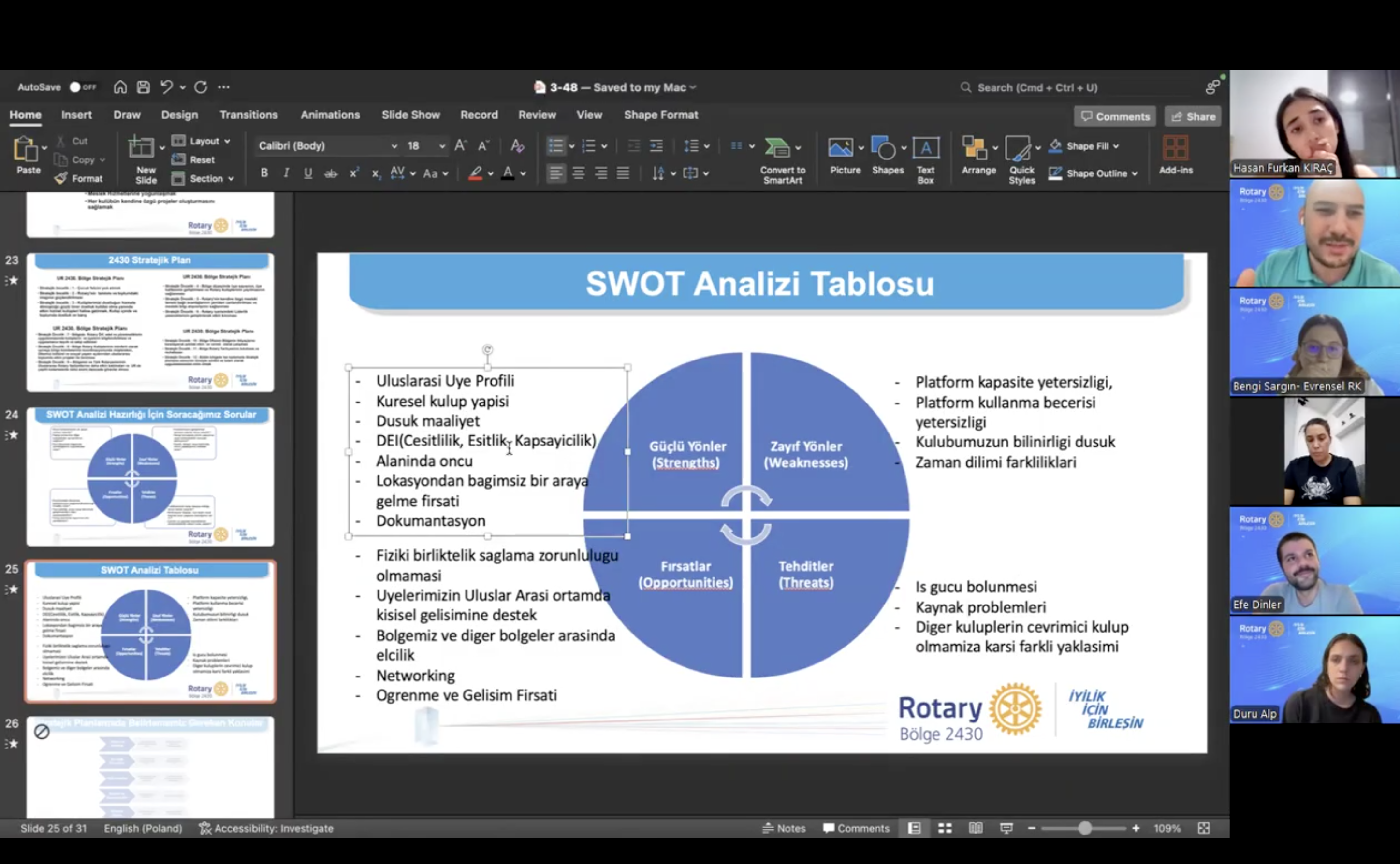 Evrensel Rotary Kulübü 2025–2026 Stratejik Planlama Raporu