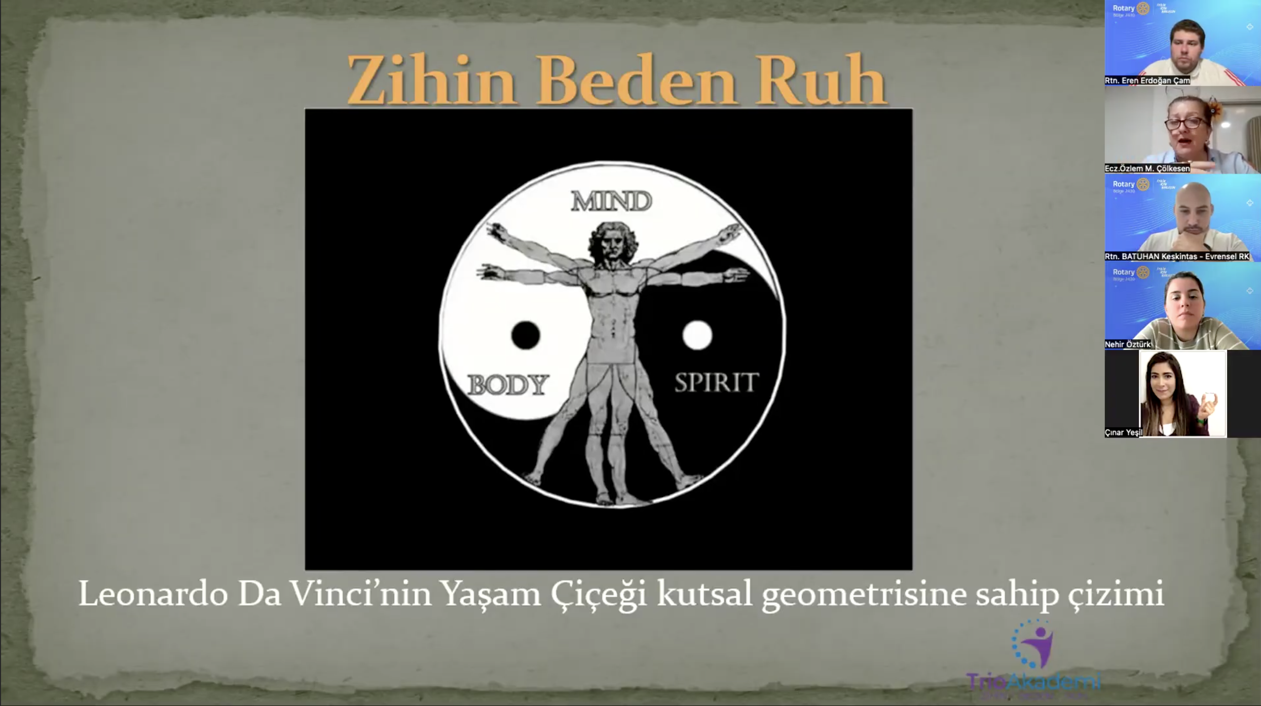 Zihin, Beden ve Ruh Üzerine Bütünsel Bir Yolculuk