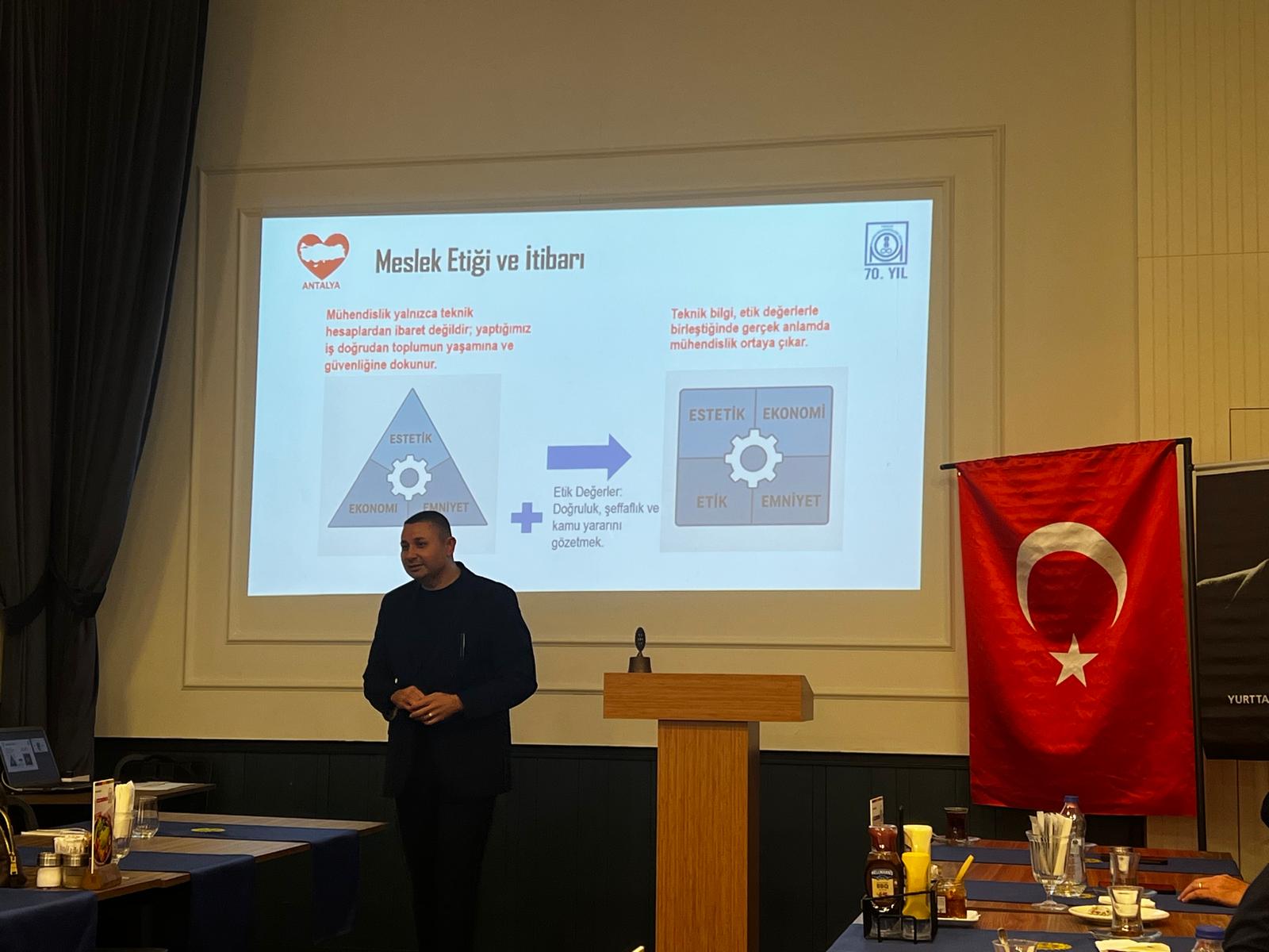 Meslek Etiği ve İtibarı