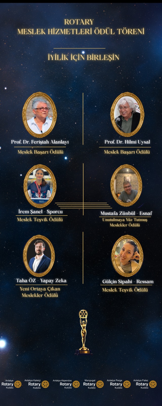 Meslek Teşvik Ödülü