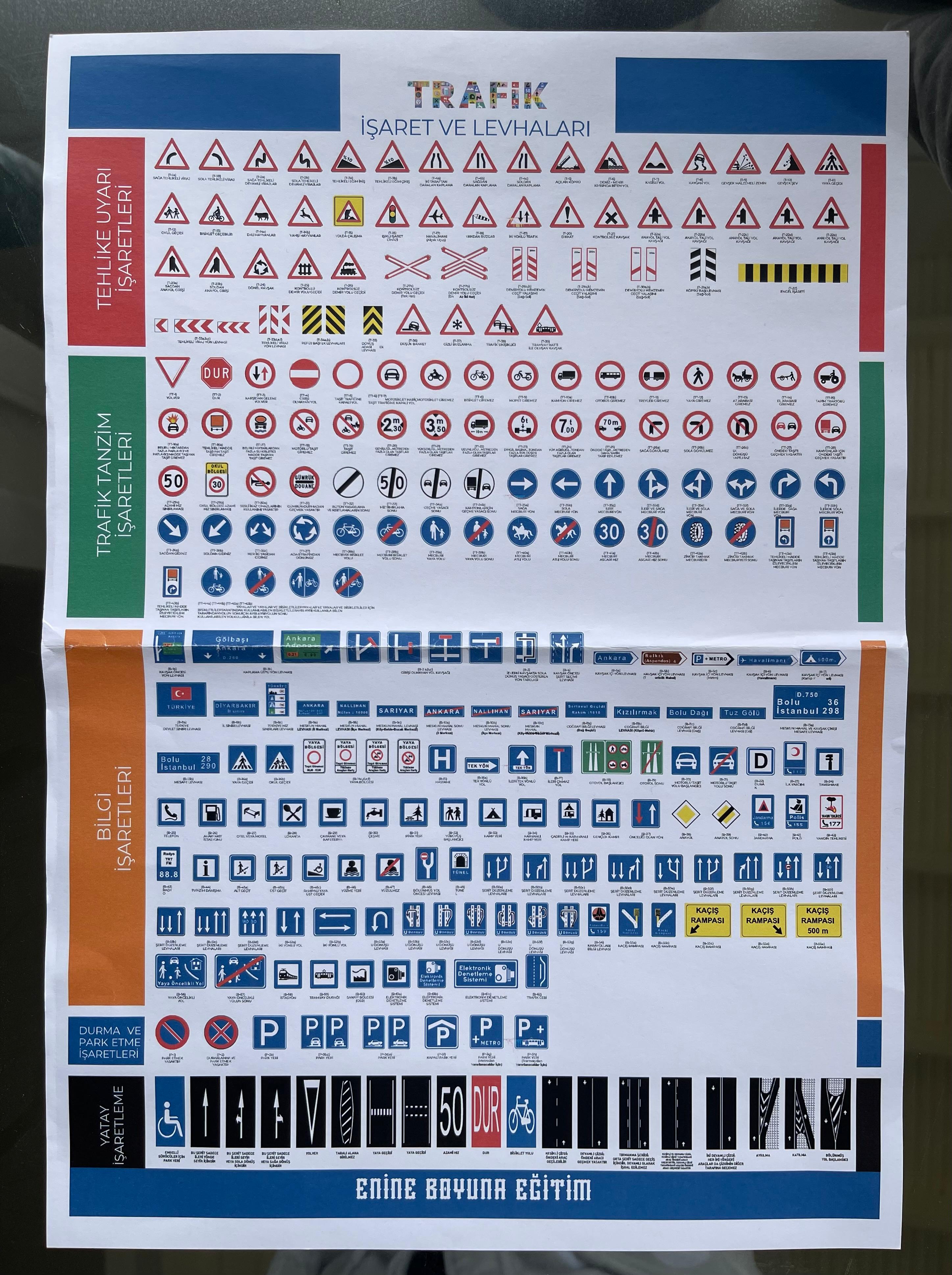 ANTALYA OLİMPOS RK TRAFİK FARKINDALIK PROJESİ