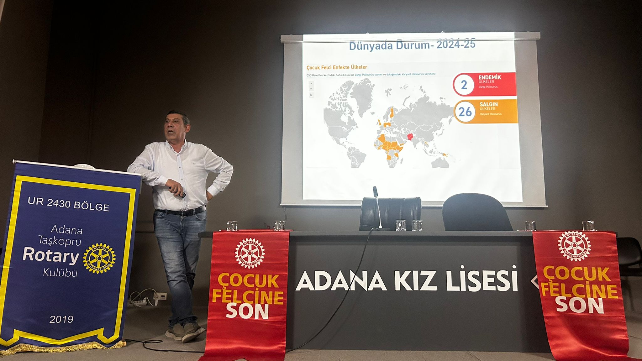Adana Taşköprü RK ve 5 OCAK RK ORTAK– End Polio Now Proje Çalışmaları