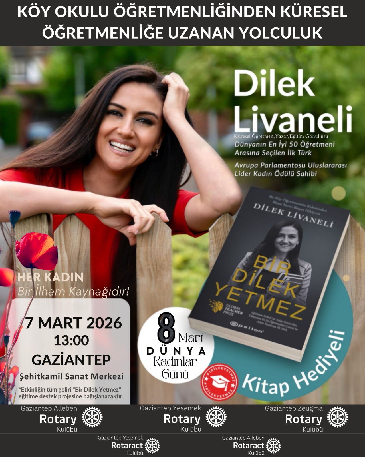 KARİYERİMİ PLANLIYORUM