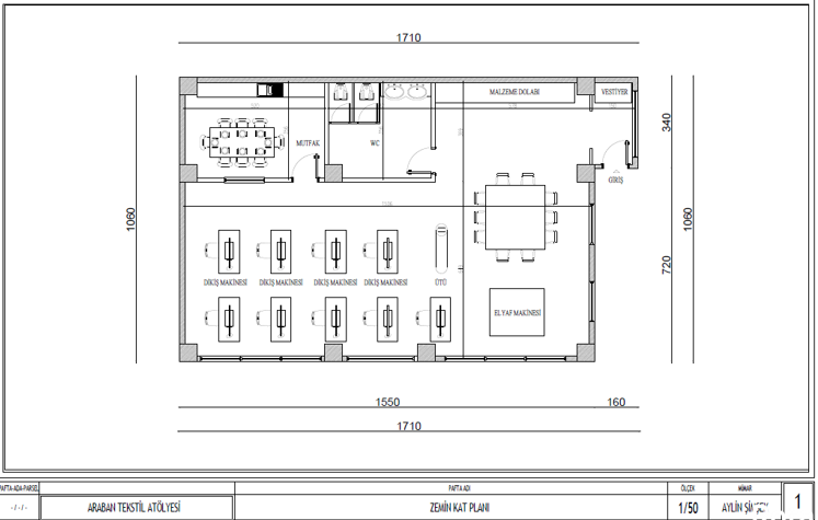 ALTIN İLMEK TEKSTİL ATÖLYESİ - GAZİANTEP