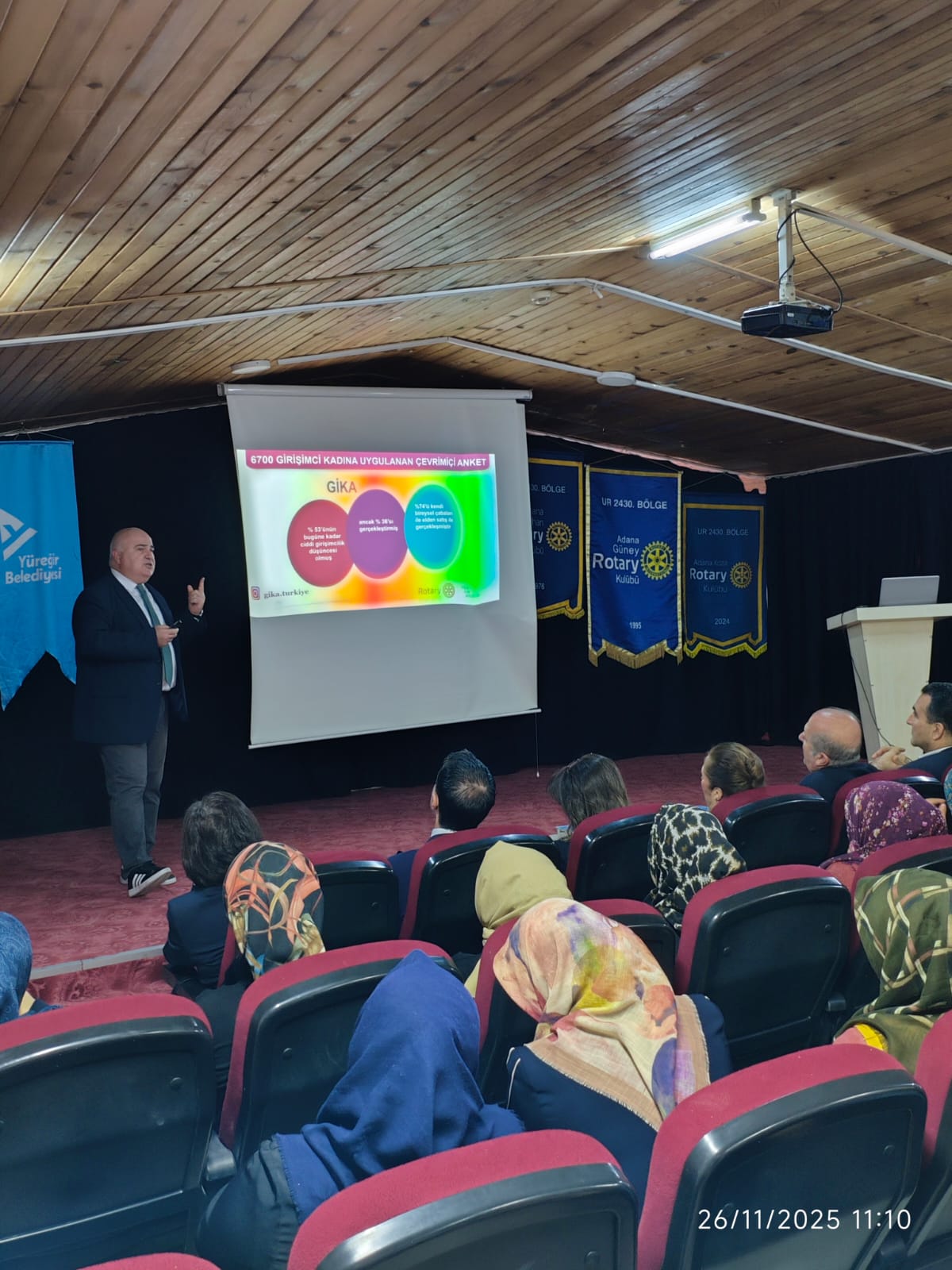 GİKA-İlinizdeki yerel yönetimler, ilgili Dernek veya STK’lardan en az birisi ile işbirliği protokolü yapmak