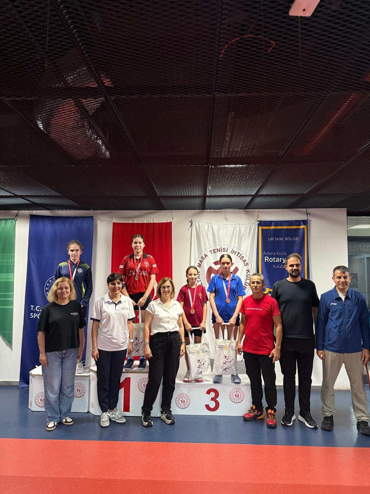 Gençlik Hizmetleri Komitesi