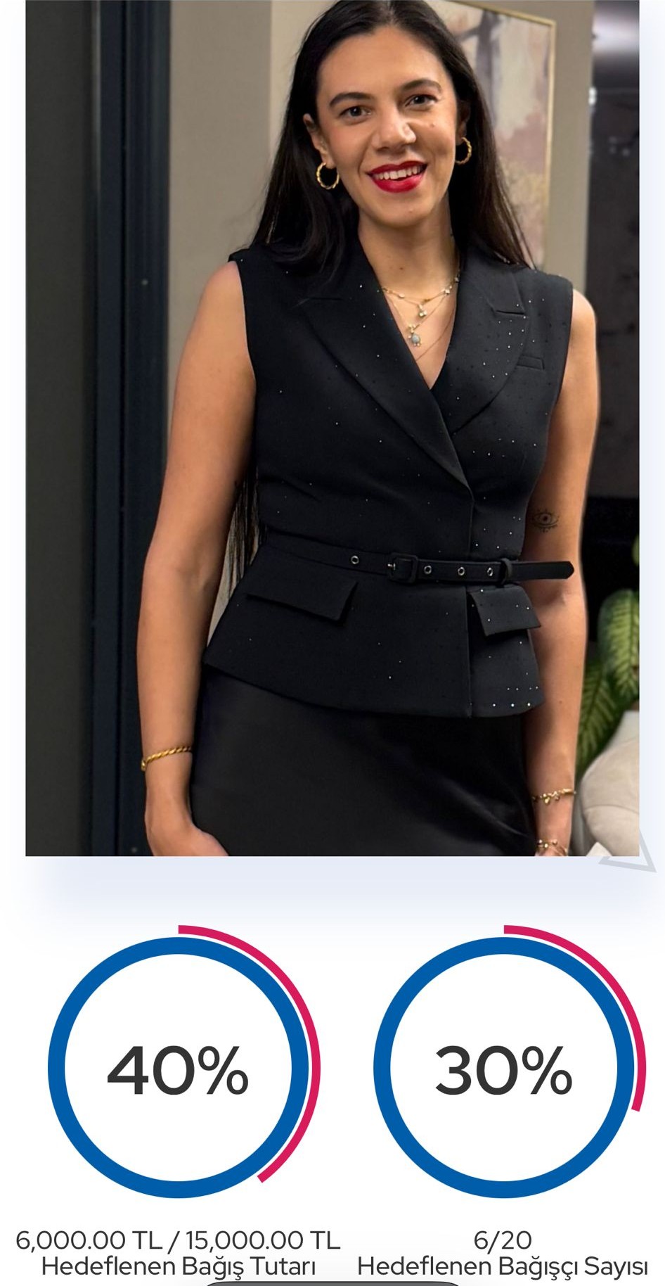 Runtalya Katılımı ve Bağış Desteği