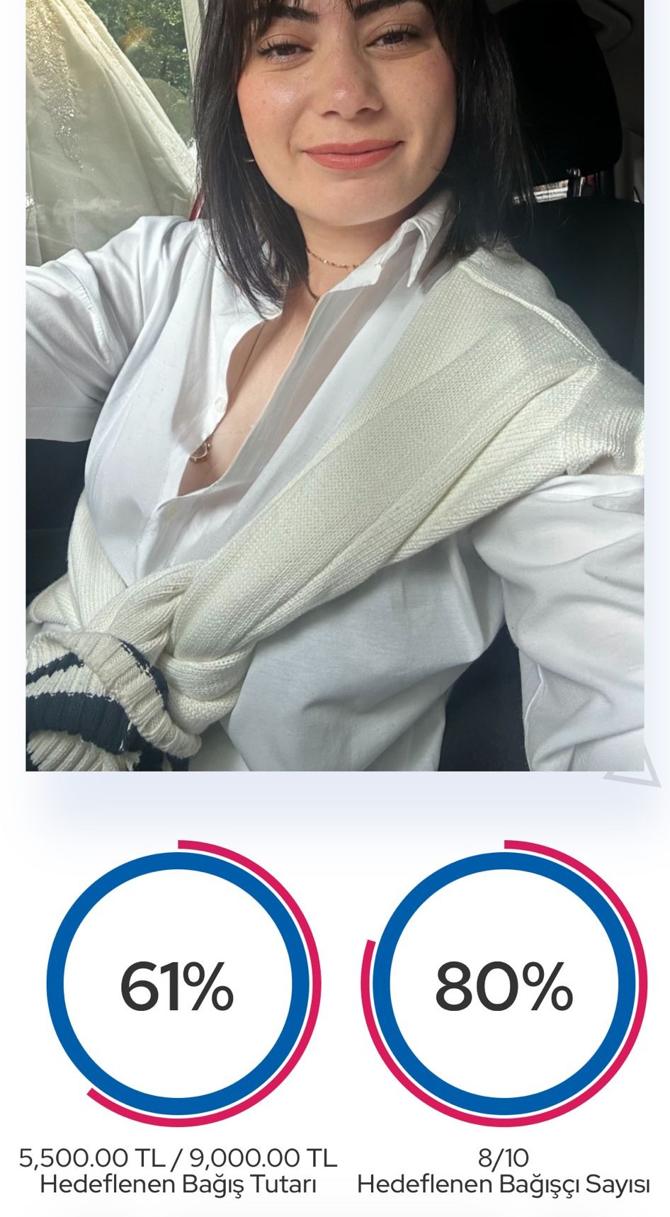 Runtalya Katılımı ve Bağış Desteği