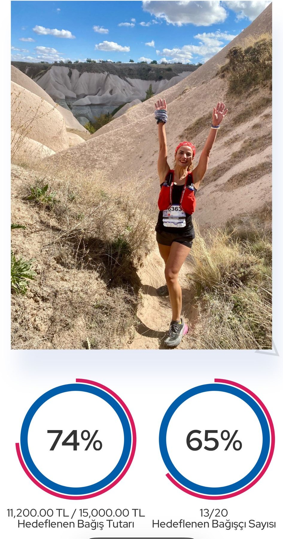 Runtalya Katılımı ve Bağış Desteği