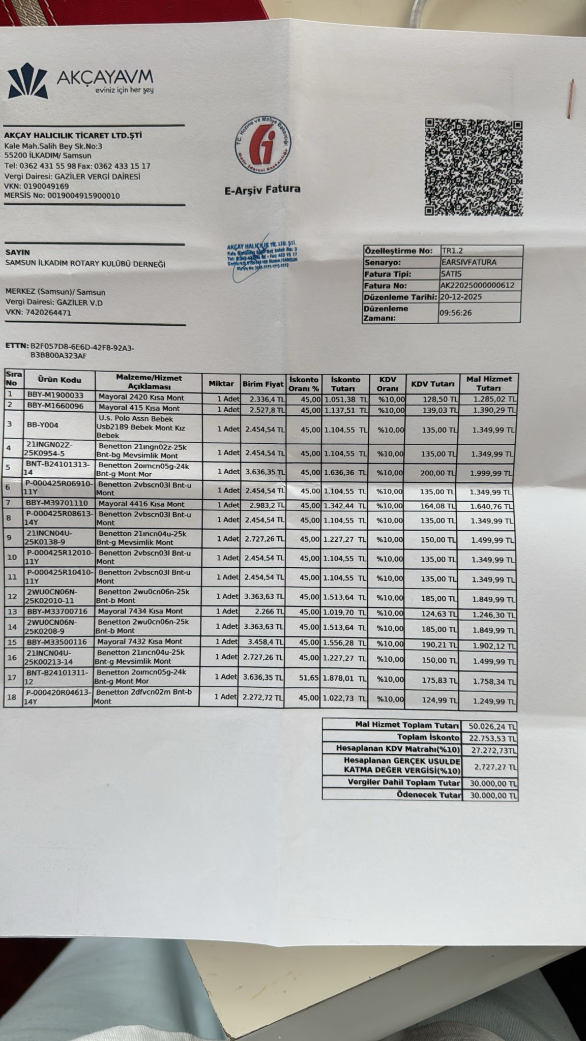 İSTİSMARA UĞRAMIŞ KADINLARIN ÇOCUKLARINA MONT DESTEĞİ