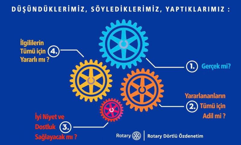 Rotary 'Meslek Hizmetleri”ne' dönük çalışmalara yoğunlaşıyor