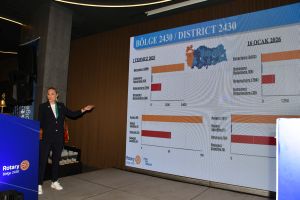 Yarıyıl Toplantısı