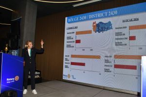 Yarıyıl Toplantısı