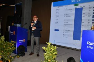 Yarıyıl Toplantısı