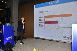 Yarıyıl Toplantısı