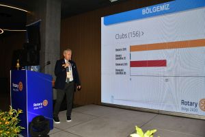 Yarıyıl Toplantısı