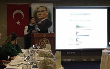 Konuk Konuşmacı - Nuray Kaya ve Selen Şen Gülhan