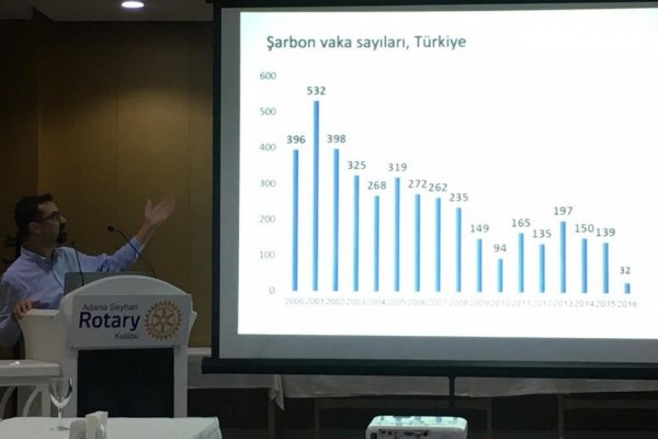 Sepsis Projesi Kapsamında Şarbon Konulu Toplantı Düzenlendi-Seyhan Rotary