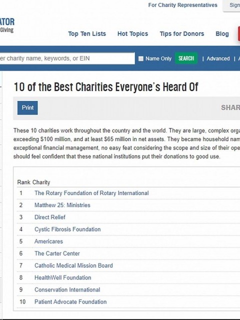 ROTARY is in "10 of the Best Charities Everyone's Heard Of"