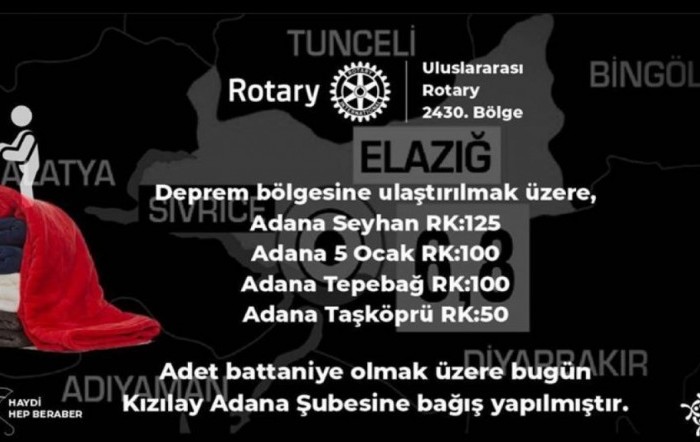 Çocuk Ağız ve Diş Sağlığı