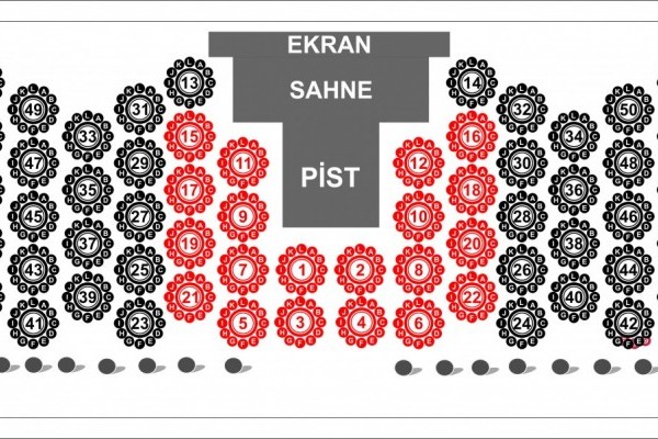 SİLİFKE ROTARY KULÜBÜ MESLEK ÖDÜLLERİ
