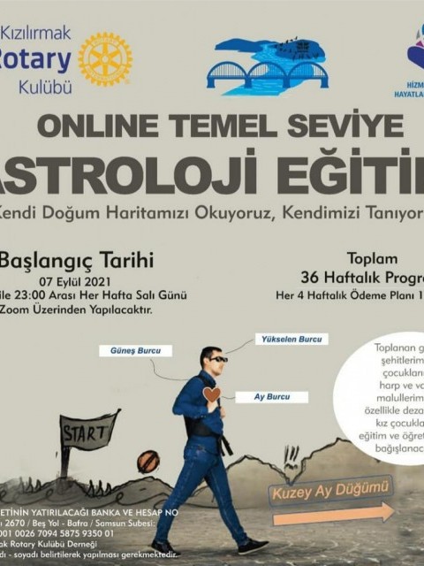 Astroloji Eğitimi