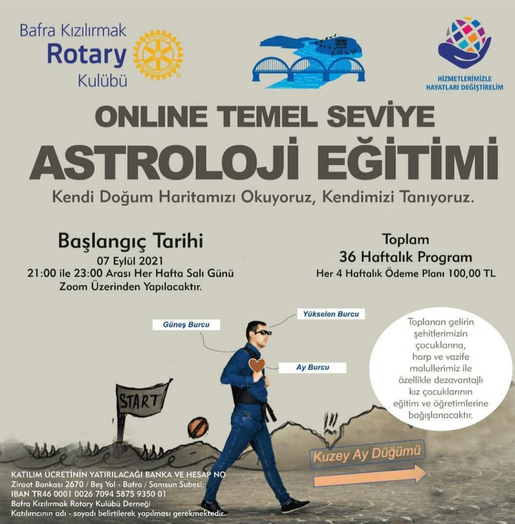 Astroloji Eğitimi